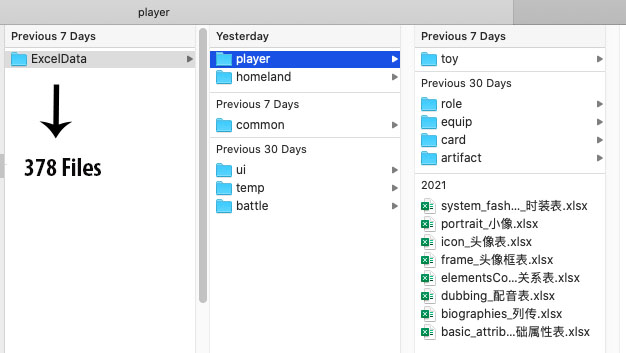 Ví dụ về một folder với nhiều folder con và files nằm ở nhiều folder khác nhau
