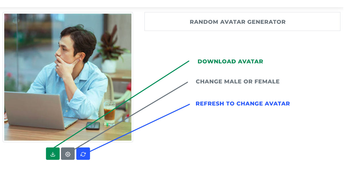 Random Avatar Generator - Avatar ngẫu nhiên online 2023