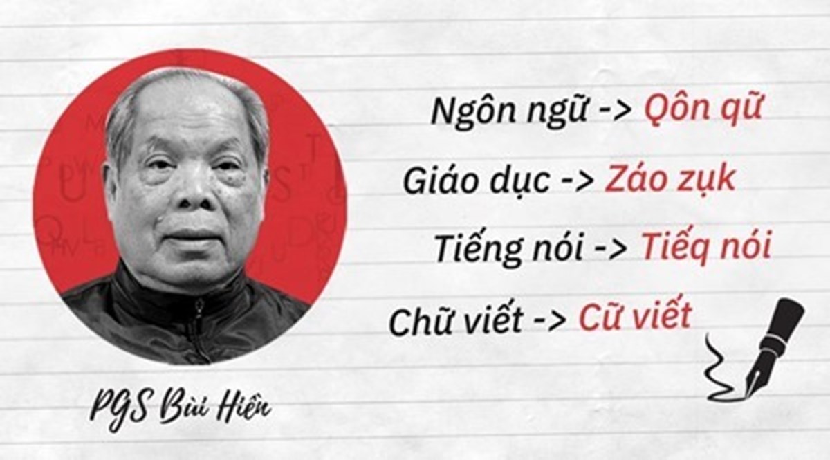 Tiếng Việt cải tiến - Zịc Tiếq Việt fiên bản mới 2023