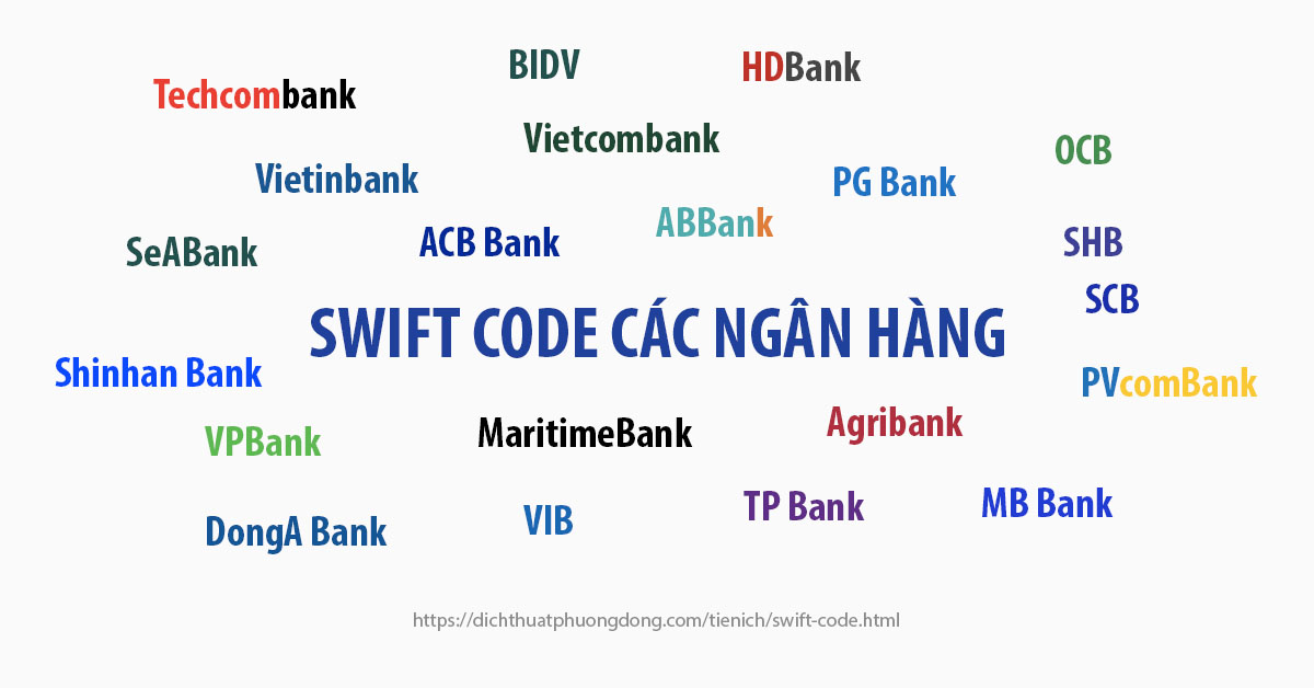 SWIFT code tất cả ngân hàng Việt Nam 2022