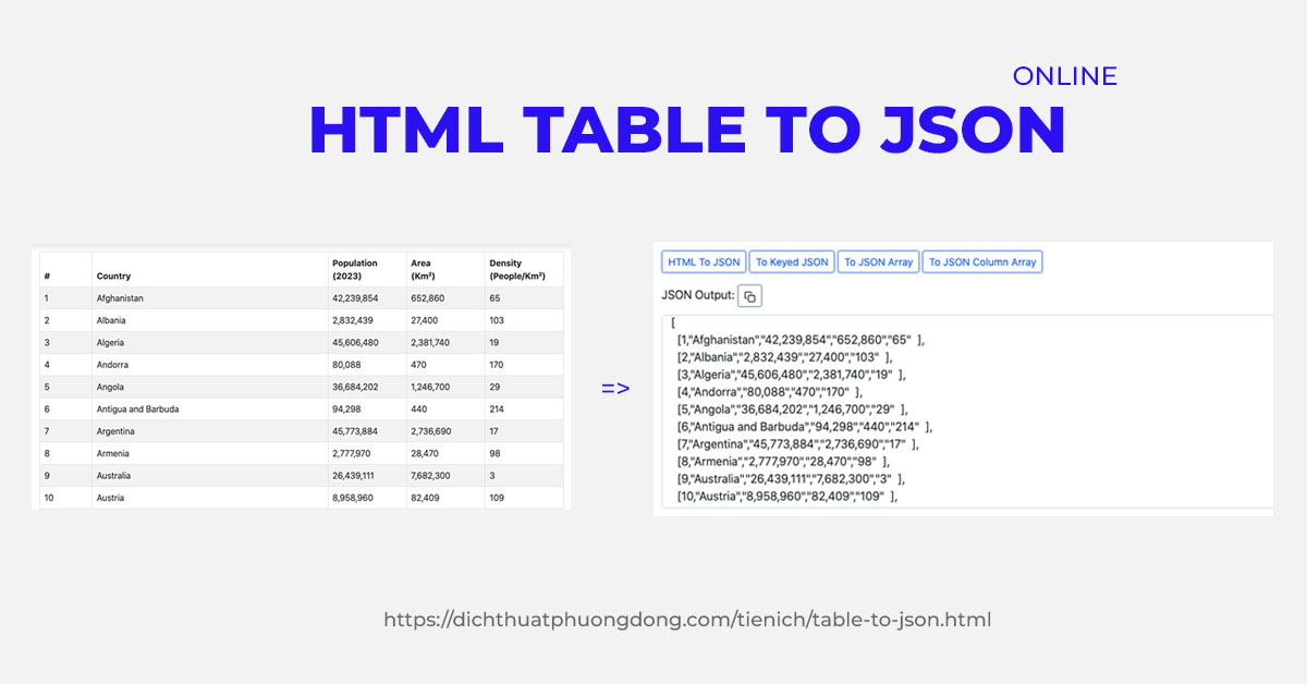 Convert HTML Table to JSON 2023