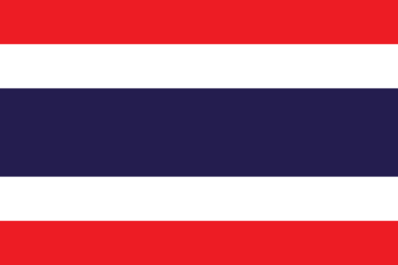 Dịch thuật tiếng Thái Lan